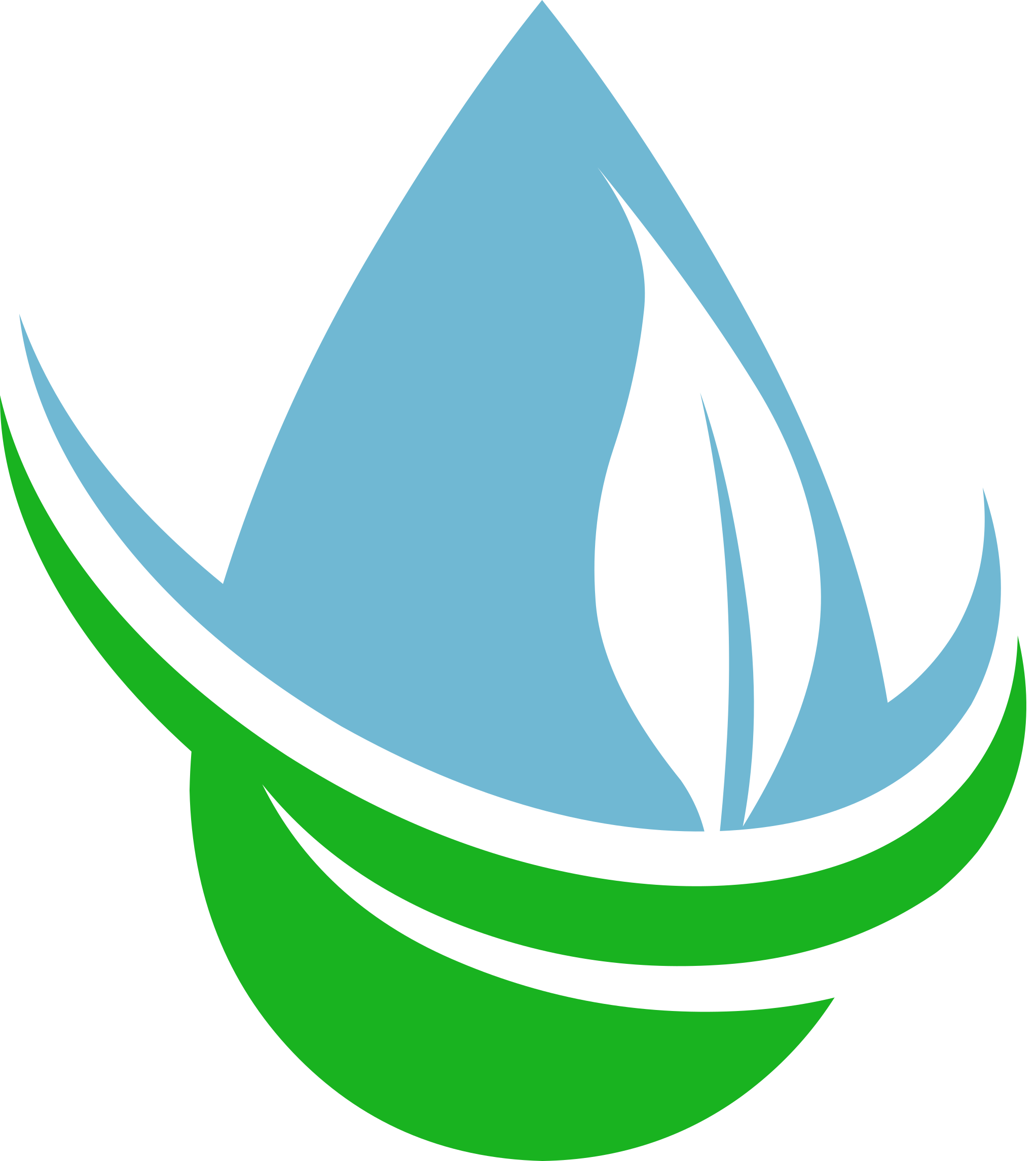AIATTEC